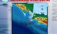 Gempa Magnitudo 4,8 Guncang Sumur Banten Sabtu 27 April 2024, Getaran Terasa Hingga Tangsel dan Jaksel!