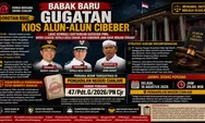Gugatan Kios Alun-Alun Cihaur Resmi Diregistrasi PN Cianjur