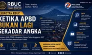 RBUC Soroti Rencana Utang Rp150 Miliar Pemkab Cianjur