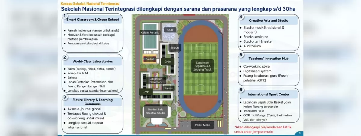 Cianjur bakal jadi tuan rumah Sekolah Nasional Terintegrasi 2026. (FOTO: Ist)
