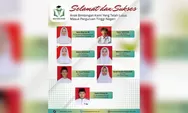 Bisa Education Sukses Antarkan Tujuh Siswa Lolos ke Perguruan Tinggi Negeri