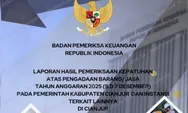 Menakar Efisiensi Anggaran Daerah Cianjur di Balik Rehabilitasi Rumah Dinas Kejaksaan