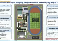 Cianjur Ditunjuk Jadi Tuan Rumah Sekolah Nasional Terintegrasi 2026