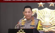 Hasil Survei Litbang Kompas Tingkat Kepercayaan Polri Naik Jadi 82,4%