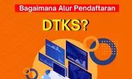 Pendaftaran DTKS 2024 Resmi Dibuka! Simak Cara Daftar untuk Bisa Segera Mendapatkan Bansos 2024
