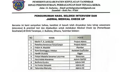 10 Nama Kandidat Tercantum dalam Dokumen Rekrutmen Proyek Tanimbar, Ini yang Perlu Dikonfirmasi