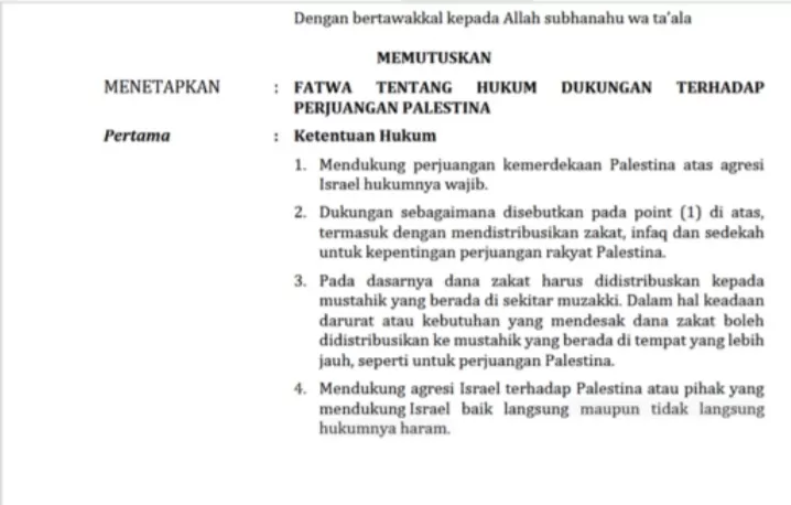 Terkait Palestina, Fatwa MUI No 83, Dukungan Bagi Perjuangan Bangsa ...