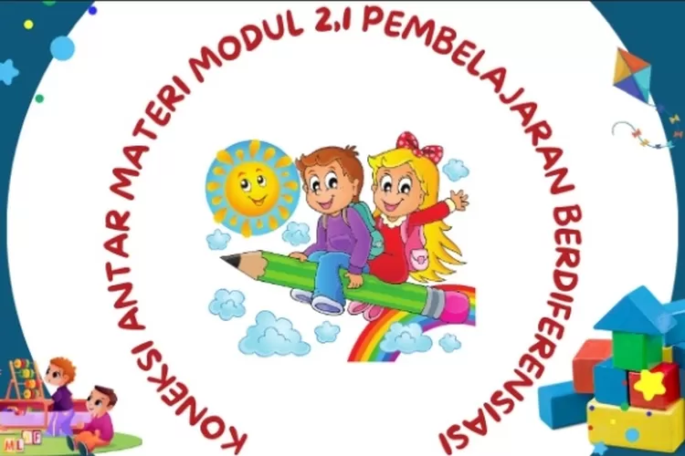 2.1.a.8 Koneksi Antar Materi Modul 2.1 Pembelajaran Berdiferensiasi ...