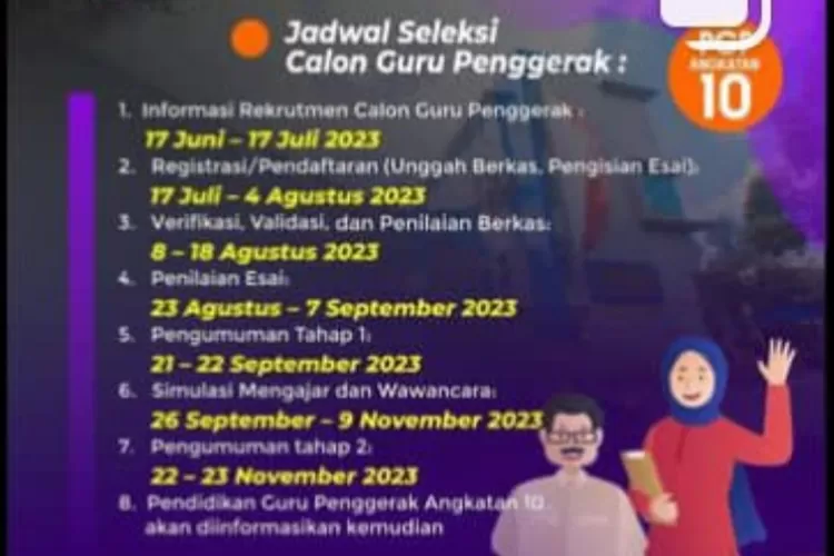 Program Pendidikan Guru Penggerak Angkatan 10 Segera Dibuka ...