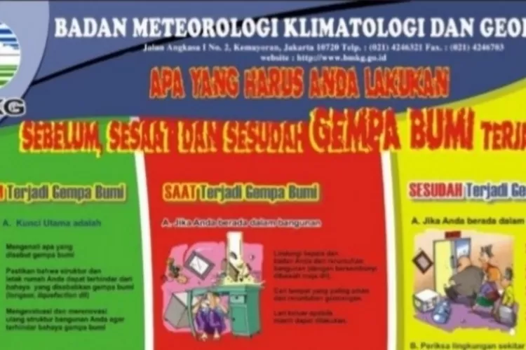 Antisipasi Gempa Bumi: Lakukan Enam Tindakan Ini Sebelum Sesaat Dan ...