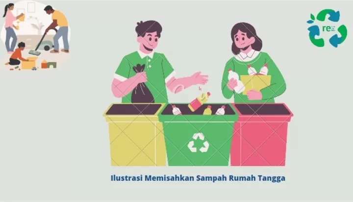 Ciptakan Lingkungan Dan Kehidupan Berkelanjutan Dengan Mengelola Sampah