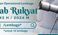 Kemenag Fasilitasi Pengembangan Hisab Rukyat, Berikan Bantuan Operasional untuk 10 Lembaga
