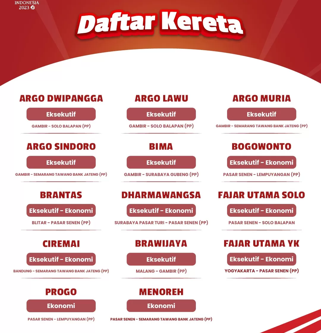 Cek Cara Dapatkan Promo Tiket Kereta KAI Sambut Kemerdekaan RI, Lengkap ...