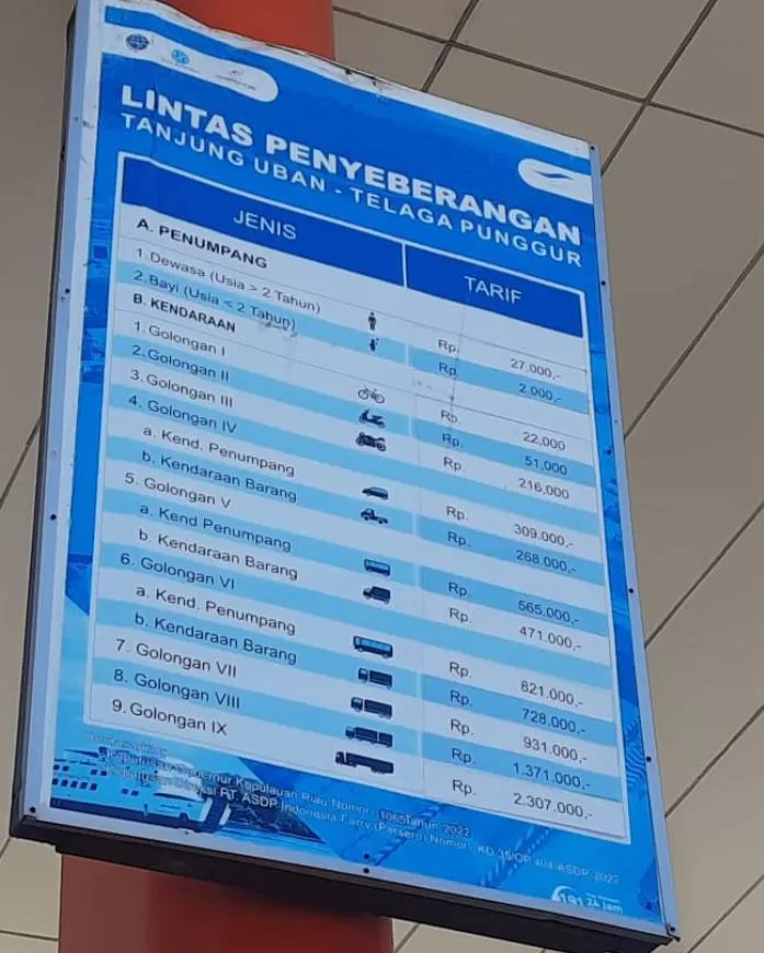 DAFTAR Tarif Kapal Roro Terbaru Dari Tanjung Uban Bintan Ke Telaga ...