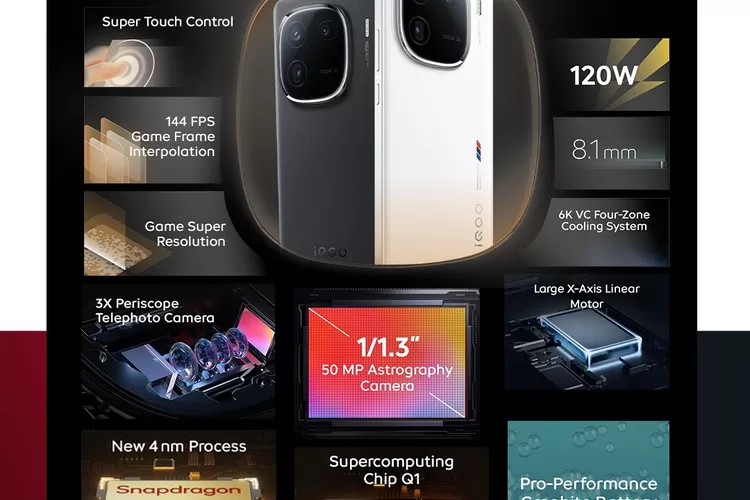 Desain iQOO 12 Yang Terinspirasi dari BMW M Motorsport, Punya Performa Gahar dan Bakal Disukai Oleh Para Gamer Di Indonesia (Foto: Twitter @iqoo_id)