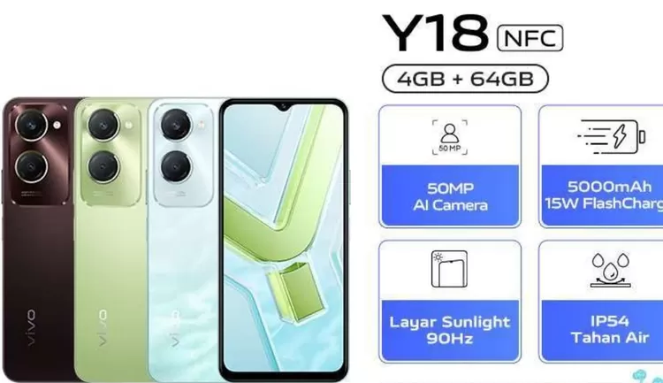 Vivo Y18 (6/128) NFC Multifunction