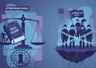 RUU KUHAP Menuai Kritik: Penyadapan hingga Penahanan Tanpa Izin Hakim Jadi Sorotan