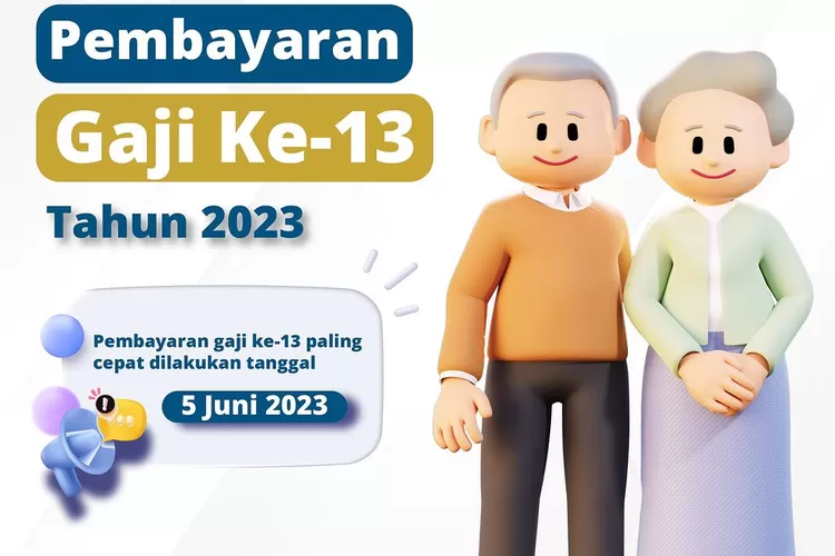 FIX, Gaji 13 Dari PT Taspen Cair Besok Untuk Pensiunan Golongan Ini ...