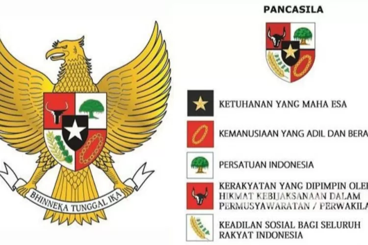 Pancasila merupakan dasar negara Indonesia (Gina Qurrota Aini Darmawan)