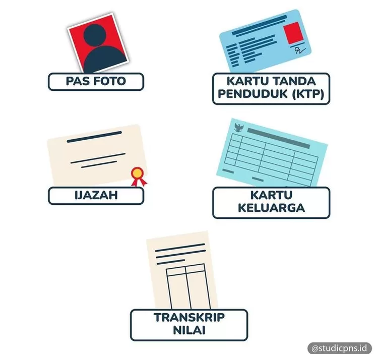 SAVE! Ini Dia Dokumen Penting Untuk Pendaftaran CPNS Dan PPPK 2022 ...