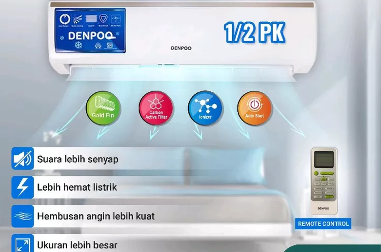 DENPOO AC SPILT low watt DDS05 CTL 1/2/PK