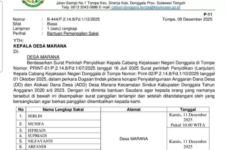 Surat pemanggilan jaksa terhadap 9norang terkait koruosi dana desa Marana