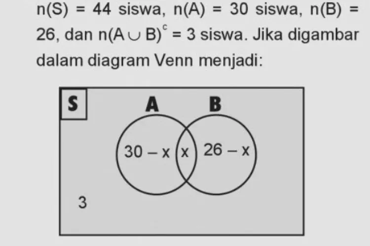 Contoh Soal Matematika Beserta Pembahasannya Untuk Kelas VII Semester 2 ...