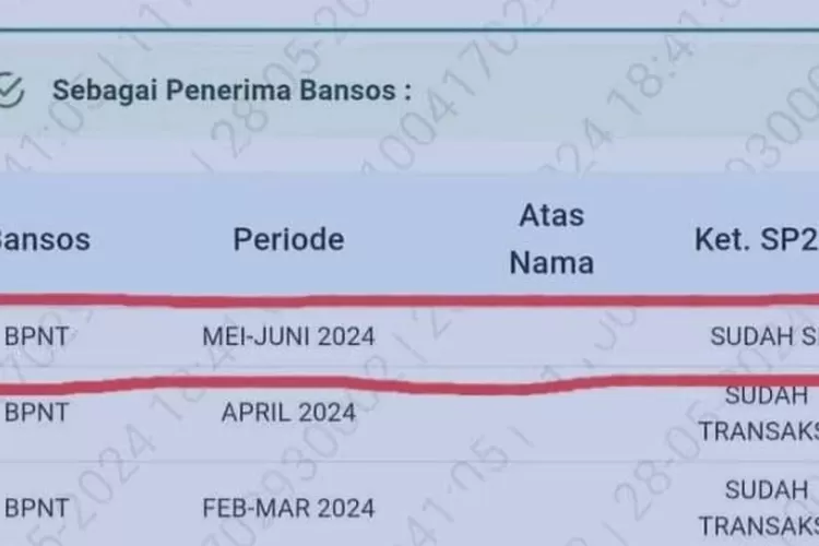 Update SIK-NG! BPNT Mei Juni Sudah SI untuk Semua Bank Himbara, Benarkah Akan Cair di Akhir Bulan Ini?