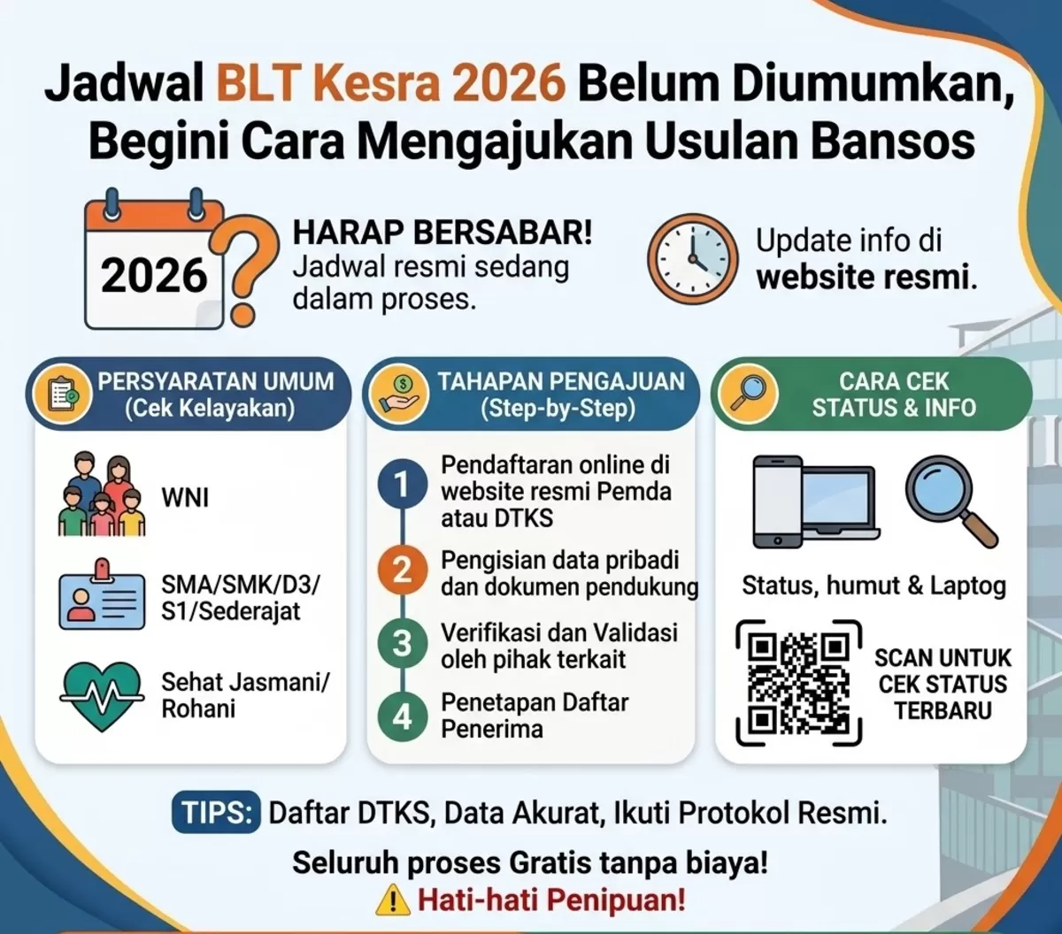 Jadwal BLT Kesra 2026 Belum Diumumkan, Begini Cara Mengajukan Usulan Bansos