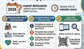 Jadwal BLT Kesra 2026 Belum Diumumkan, Begini Cara Mengajukan Usulan Bansos