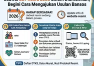 Jadwal BLT Kesra 2026 Belum Diumumkan, Begini Cara Mengajukan Usulan Bansos