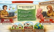 Pemko Batam Berlakukan WFH Mulai Hari Ini, Petugas Layanan Masyarakat Tetap Wajib WFO