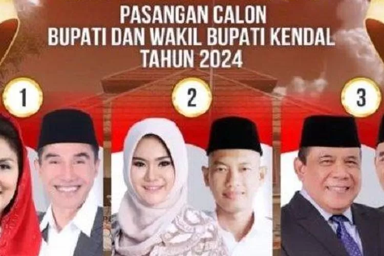 LINK RESMI QUICK COUNT Dan REAL COUNT Pilkada Kendal Pilbup 2024, Siapa ...