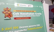 Hasil Cek Kesehatan Gratis 10% Depresi dan Cemas ! Pemerintah Indonesia Fokus Atasi Problem Mental Anak