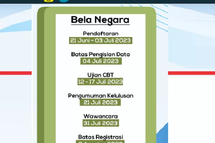 Selamat Pengumuman Pmb Upn Veteran Yogyakarta Cek Daftar Peserta Lolos Seleksi Upnvy Pmb