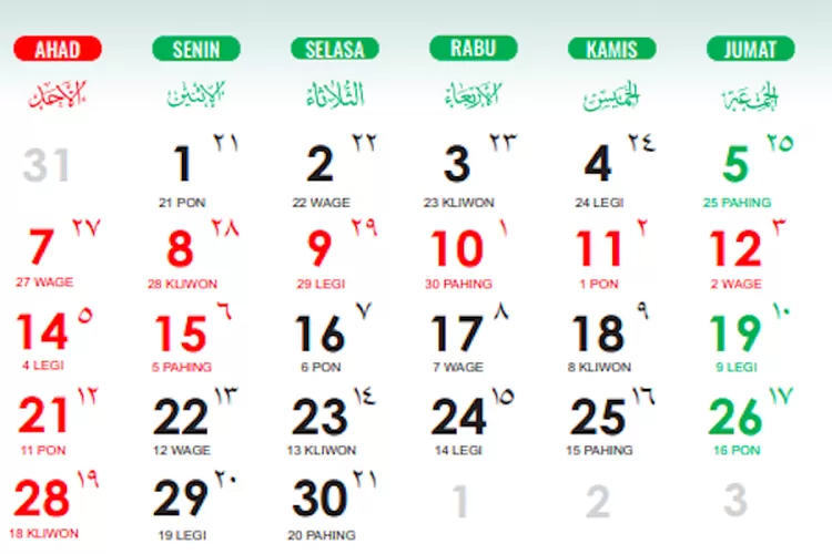 1 RAMADHAN 1445 H Jatuh Di Tanggal Berapa? Ini Jadwal Awal Puasa Dari ...