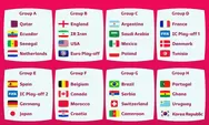 Jangan Lewatkan Piala Dunia Qatar 2022, Berikut Ranking Tim Peserta, Tim Kesayanganmu Peringkat Berapa?