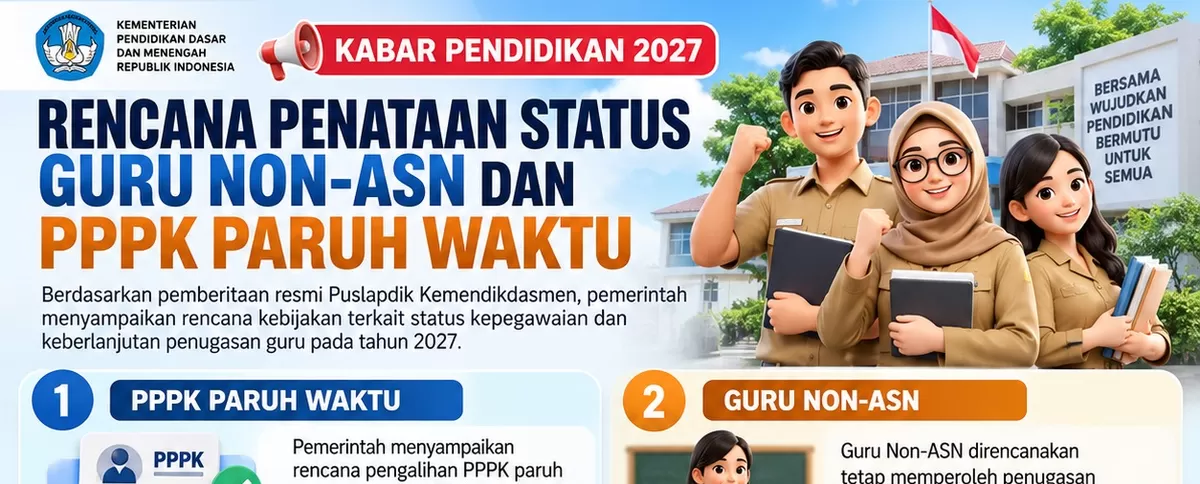 242.482 Guru PPPK Paruh Waktu Diangkat Jadi Penuh Waktu Mulai 2027, Tanpa Seleksi
