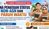 242.482 Guru PPPK Paruh Waktu Diangkat Jadi Penuh Waktu Mulai 2027, Tanpa Seleksi