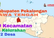 7 Kecamatan Terluas di Kabupaten Pekalongan, Jawa Tengah: Apakah Kajen dan Kesesi Termasuk?