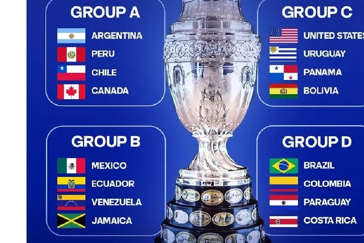 Hasil Undian Grup Copa America 2024 Sajikan Pertarungan Seru Juara