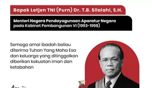Kabar Duka, Mantan Menteri Era Soeharto TB Silalahi Meninggal Dunia
