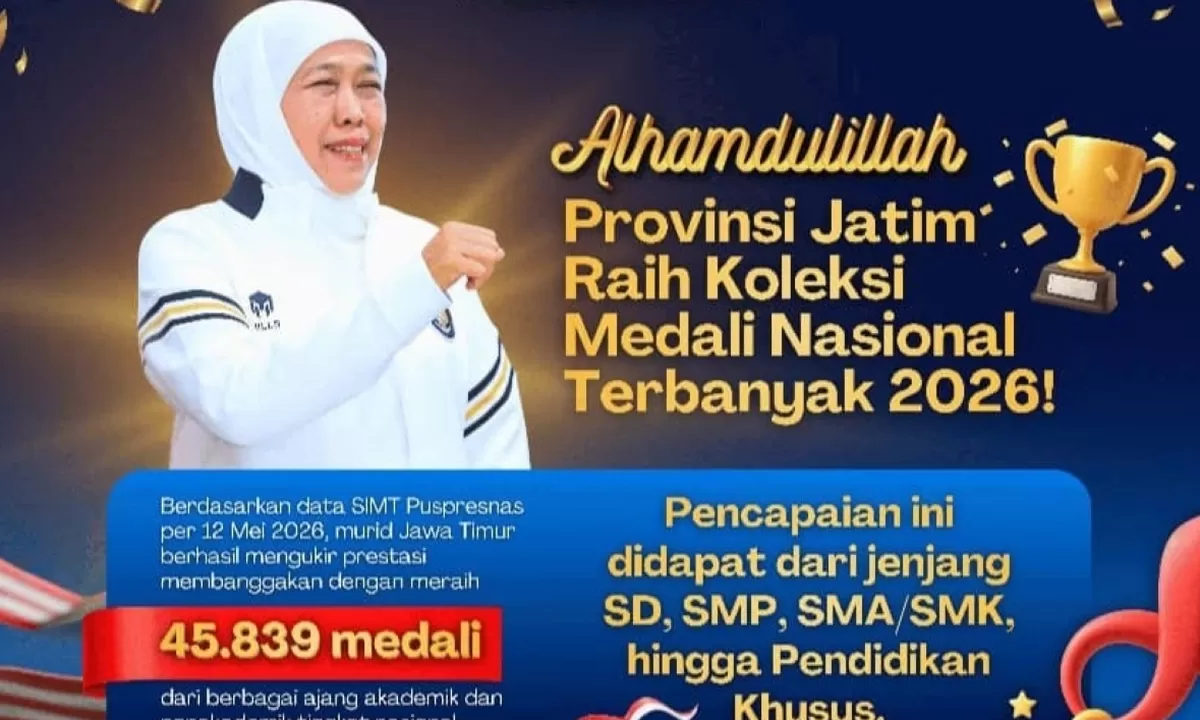 Jawa Timur,  mendominasi prestasi nasional dengan meraih 45.839, yang terdata dalam Sistem Informasi Manajemen Talenta. (ISt) 