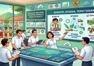 Evaluasi Program MBG Fokus pada Tata Kelola dan Kualitas Layanan, Qodari : Ditata dari Segi Pengelolaannya