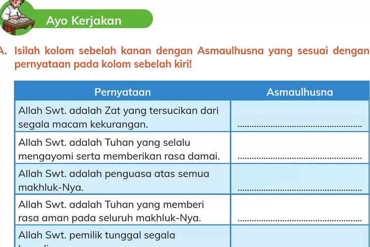 Kunci Jawaban PAI Kurikulum Merdeka Kelas 4 SD Halaman 37 Ayo Kerjakan ...