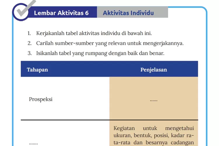 KUNCI Jawaban IPS Kurikulum Merdeka Kelas 8 Halaman 23 Lembar Aktivitas ...