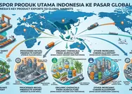 Digendong Ekspor Olahan Nikel hingga Sawit, Neraca Perdagangan Nonmigas Indonesia Surplus USD16,31 Miliar hingga Mei 2026