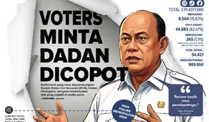 Hasil Polling Metropolitan Grup : 82,47 Persen Minta Kepala BGN Dadan Diganti, Cuma 8 Persen yang Puas