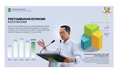Realisasi Investasi Batam Capai Rp17,4 Triliun, Walikota Batam Sebut Kepercayaan Investor Domestik dan Asing Meningkat