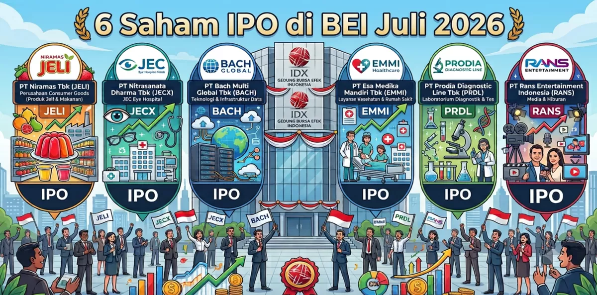 Simulasi ARA IPO Saham JELI, JECX, BACH, EMMI, PRDL dan RANS ! Bisa Cuan Lebih dari 200% Jika 5 Kali Berturut-turut (Kalimantansatu.com via Gemini AI)